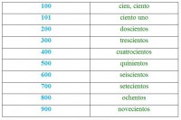 /album/lessico-vario-per-immagini/a531001-473069282731651-642439015-n-jpg/